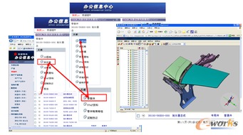 ERP系統中集成BOM管理的創新方法與實踐探索